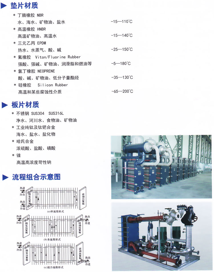濟南板式換熱器廠家